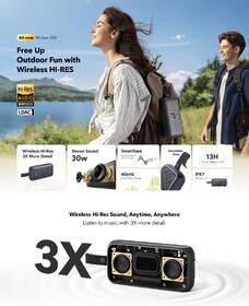 Přenosný reproduktor Anker SoundCore Motion 300 černý

 obrázek produktu 1 z 6
