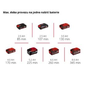 Čistič na tvrdé podlahy Einhell CLEANEXXO (bez baterie) 3437110 červený

 obrázek produktu 11 z 11