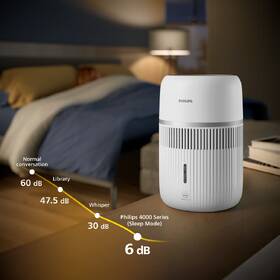 Zvlhčovač vzduchu Philips HU4210/04 bílý

 obrázek produktu 9 z 9