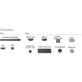 Televize Philips 24PHS4354 

 obrázek produktu 4 z 4