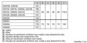 Mraznička Bosch GSN36VLFP nerez
