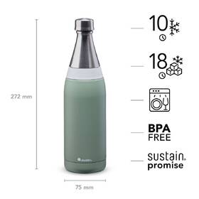 Termoláhev Aladdin 600 ml Sage Green 

 obrázek produktu 1 z 4