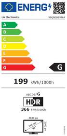 Televize LG 98QNED89T 

 obrázek produktu 1 z 8