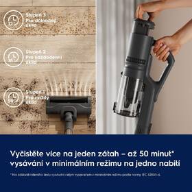 Tyčový vysavač Electrolux EP51UH18DB modrý

 obrázek produktu 21 z 26