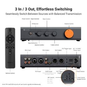 Zesilovač Fosi Audio ZP3 černý

 obrázek produktu 3 z 9