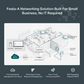 Přístupový bod (AP) TP-Link Festa F65, Wi-Fi 6 AX3000 AP bílý

 obrázek produktu 3 z 3