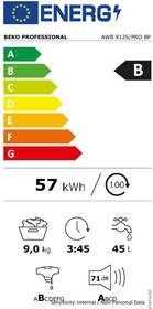 Sušička prádla Beko AWZB 9HPS/PRO stříbrná

 obrázek produktu 1 z 6