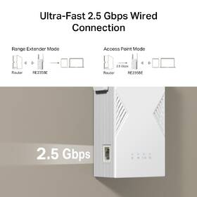 Wi-Fi extender TP-Link RE235BE, Wi-Fi 7 BE3600 bílý

 obrázek produktu 6 z 9