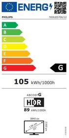 Televize Philips 55OLED706 

 obrázek produktu 1 z 7