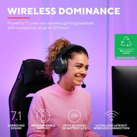Headset Trust GXT 491 FAYZO černý

 obrázek produktu 8 z 16