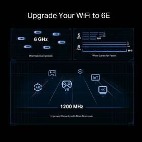 Wi-Fi adaptér TP-Link Archer TXE73E AXE5400 černý

 obrázek produktu 4 z 8