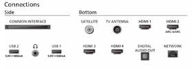Televize Philips 65PUS8959 

 obrázek produktu 6 z 7