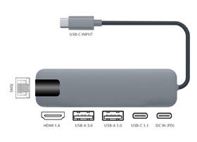 USB Hub GoGEN USB-C, 1x USB-C 3.1, 1x USB-C power, 2x USB-A 3.0, HDMI, RJ-45 šedý

 obrázek produktu 1 z 1