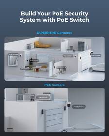 Switch Reolink RLA-PS1 PoE černý

 obrázek produktu 3 z 6
