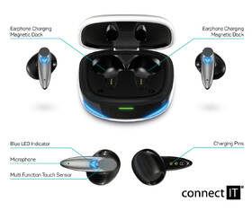 Sluchátka Connect IT NEO True Wireless černá/stříbrná/bílá

 obrázek produktu 6 z 7