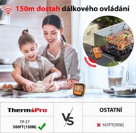 Teploměr do masa ThermoPro TP-27B oranžový

 obrázek produktu 6 z 7