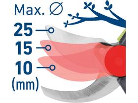 Nůžky na větve Extol Craft 402457 (bez baterie) 

 obrázek produktu 8 z 9
