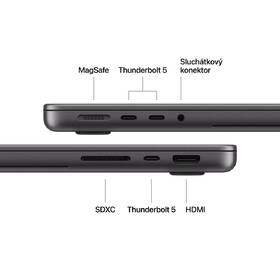 Notebook Apple 14" PROLED XDR M5 Pro 18×CPU 20×GPU, 48 GB, 1 TB - vesmírně černý CZ 

 obrázek produktu 6 z 8
