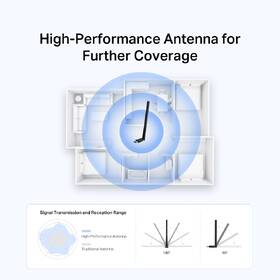 Bluetooth Mercusys MA550H černý

 obrázek produktu 4 z 6
