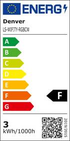 LED pásek Denver LSC-531 WI-FI, TUYA, 5m 

 obrázek produktu 1 z 9