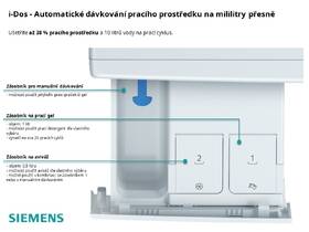 Pračka se sušičkou Siemens WN54G2A0EU i-DOS bílá

 obrázek produktu 12 z 12