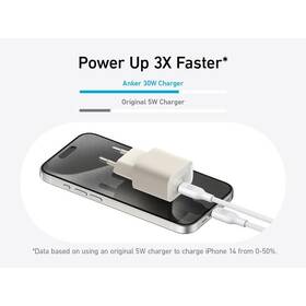 Nabíječka do sítě Anker 511 Nano 4 30W, USB-C bílá

 obrázek produktu 2 z 3