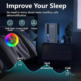 Odvlhčovač Rohnson R-9008 True Ion Compact stříbrný

 obrázek produktu 9 z 13
