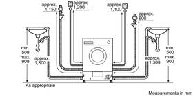 Pračka se sušičkou Siemens WK14D541EU bílá

 obrázek produktu 4 z 7