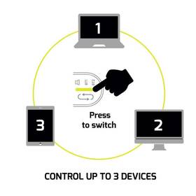Myš PORT CONNECT Expert / USB-A/C / 6 tlačítek / optická / 3200 DPI černá

 obrázek produktu 5 z 6