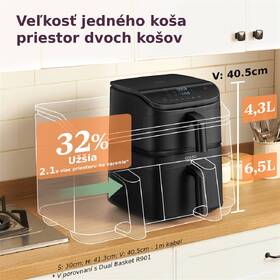 Fritéza horkovzdušná COSORI Turbo Tower 10,8 l černá

 obrázek produktu 15 z 19