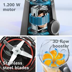 Stolní mixér Bosch MMB6176B černý

 obrázek produktu 8 z 14