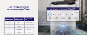 Čistička vzduchu Levoit Core 400S SMART 

 obrázek produktu 3 z 22