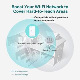 Wi-Fi extender TP-Link RE300 bílý

 obrázek produktu 3 z 7