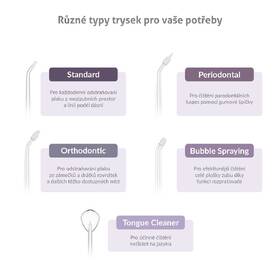 Ústní sprcha TrueLife AquaFloss Mini M50 bílá

 obrázek produktu 17 z 18
