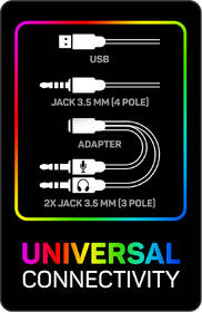 Headset Connect IT NEO černý

 obrázek produktu 8 z 9