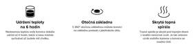Rychlovarná konvice Niceboy ION SmartKettle bílá

 obrázek produktu 9 z 10