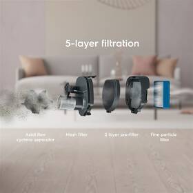Tyčový vysavač Electrolux ES62CB25UG 

 obrázek produktu 7 z 19