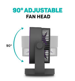 Ventilátor stolní Eldonex CoolWind ESF-1010-GY šedý/fialový

 obrázek produktu 4 z 5