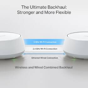 Komplexní Wi-Fi systém TP-Link Deco BE22 (2 ks) bílý

 obrázek produktu 4 z 6