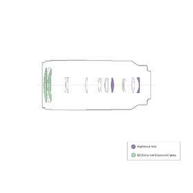 Objektiv Sony FE 100-400 f/5.6-8 OSS černý

 obrázek produktu 12 z 23