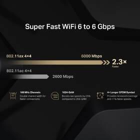 Router Mercusys MR90X, AX6000 Dual-Band Wi-Fi 6 černý

 obrázek produktu 5 z 7