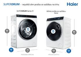 Pračka se sušičkou Haier SuperDrum HWD100BD1499U1N bílá

 obrázek produktu 3 z 16