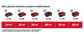 Sekačka Einhell GE-CM 36/33 Li (s baterií) 

 obrázek produktu 11 z 11
