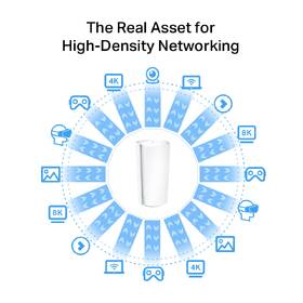 Komplexní Wi-Fi systém TP-Link Deco XE200 (2 ks) bílý

 obrázek produktu 5 z 8