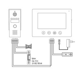 Dveřní videotelefon EMOS EM-03M 2WIRE 

 obrázek produktu 9 z 13