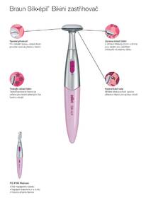 Epilátor Braun SE5380 + FG1100 trimmer bílý

 obrázek produktu 6 z 7