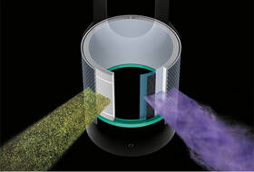  Dyson Pure Cool TP00 
