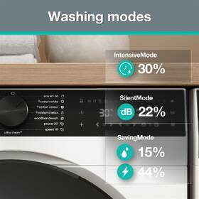Pračka Gorenje W694A1 FastWashPro bílá

 obrázek produktu 13 z 14