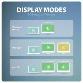 Dokovací stanice Axagon DUAL 4K DISPLAY 7in1 hliník

 obrázek produktu 6 z 7