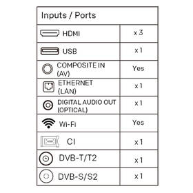 Televize Metz 65MUE7800Z 

 obrázek produktu 8 z 10